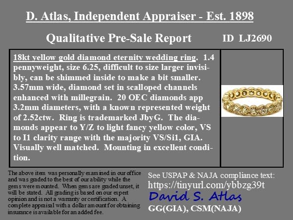 2.52ctw Old European Cut Diamond Half Bezel Eternity Band - Image 4
