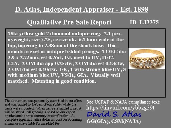 .74ctw Antique 7-Stone Diamond Band, English - Image 4
